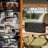 2026 New POP AeternaSol 200W Power Inverter Car Mounted Solar Inverter USB Voltage Transformer Portable DC 12V To AC 220V Conversion USB Battery Clip