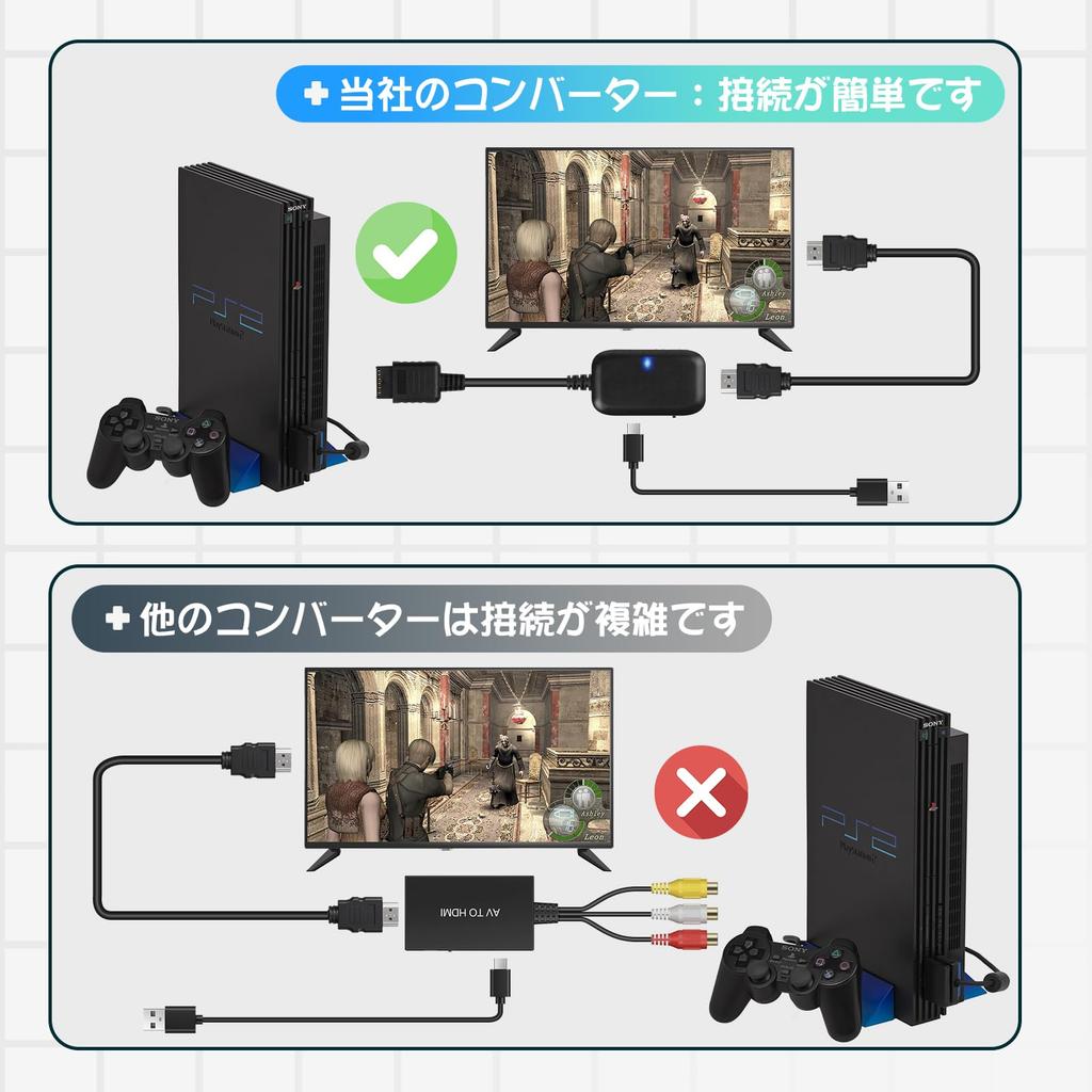 L'QECTED PS1/PS2 HDMI Converter, 1080P (16:9) / 720P (4:3) Switchable Output (1.5M HDMI Connection Cable Included), PlayStation 2 HDMI Converter Adapt