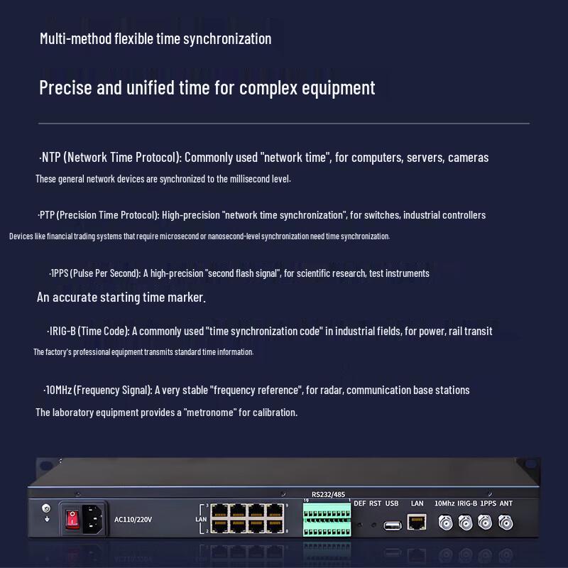 BOYANG PTP/NTP Network Time Server
