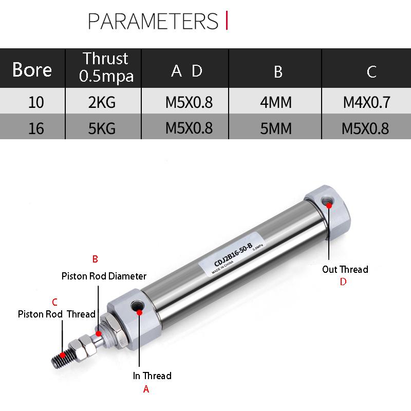 Pneumatic Air Cylinder Stainless Steel cdj2B10 Type Mini Double Acting Single Rod 10mm 16mm Bore 10~150mm Stroke CDJ2B16