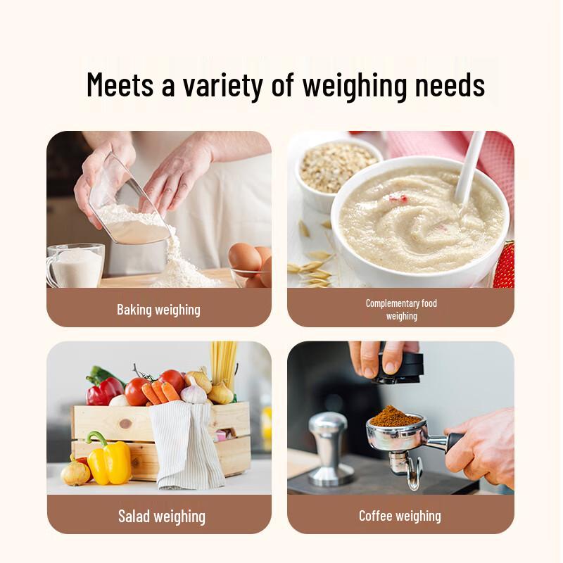 Meilen High-Precision Digital Kitchen Scale
