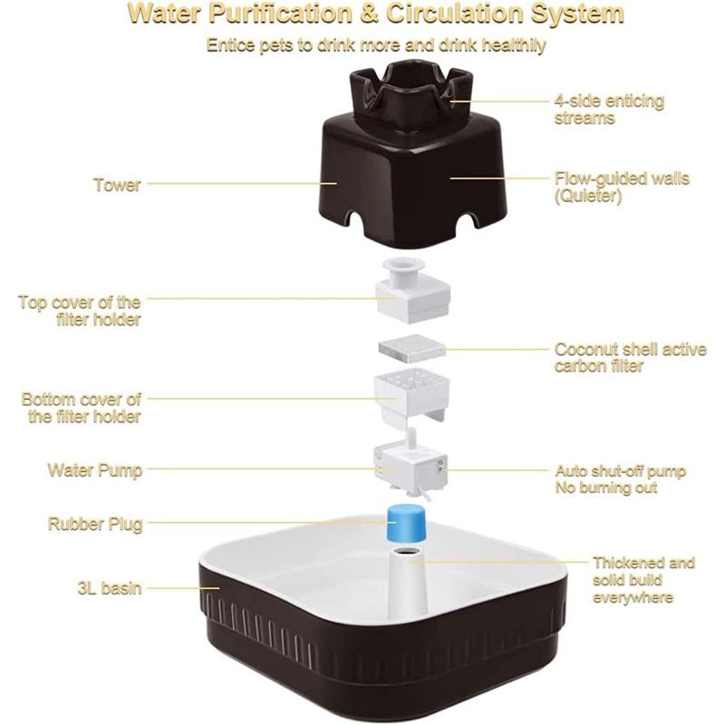 Replacement Filters for Ceramic Pet Fountain Food Grade Water Fountain Filter Pump Filter Made of Activated Carbon and PP Cotton
