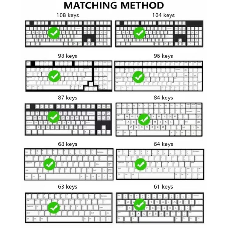 137PCS XDA PBT Keycaps with Heat Sublimated  Ice Mint Theme for Mechanical Keyboard Enthusiasts