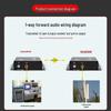 Zhongtian Hengke FC Single Fiber RCA Audio Extender