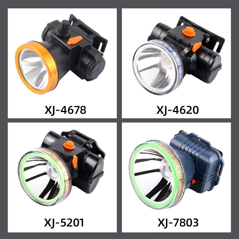 MengPao 466 LED Wiederaufladbare Outdoor-Stirnlampe