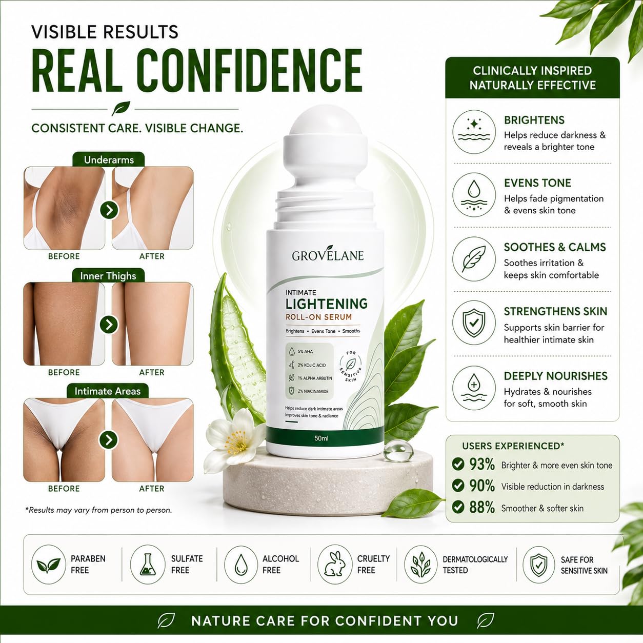 Grovelane Pure Intimate Lightening Brightening Roll