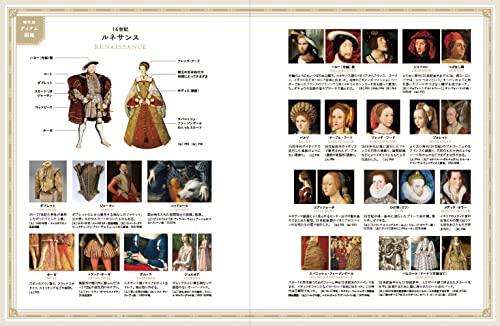 366 Days of Fashion History through Paintings