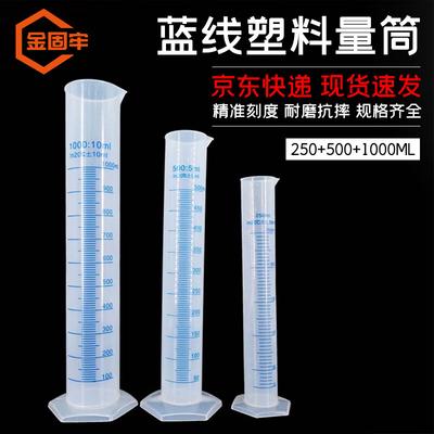 Jingulao PP Plastic Graduated Measuring Cylinders