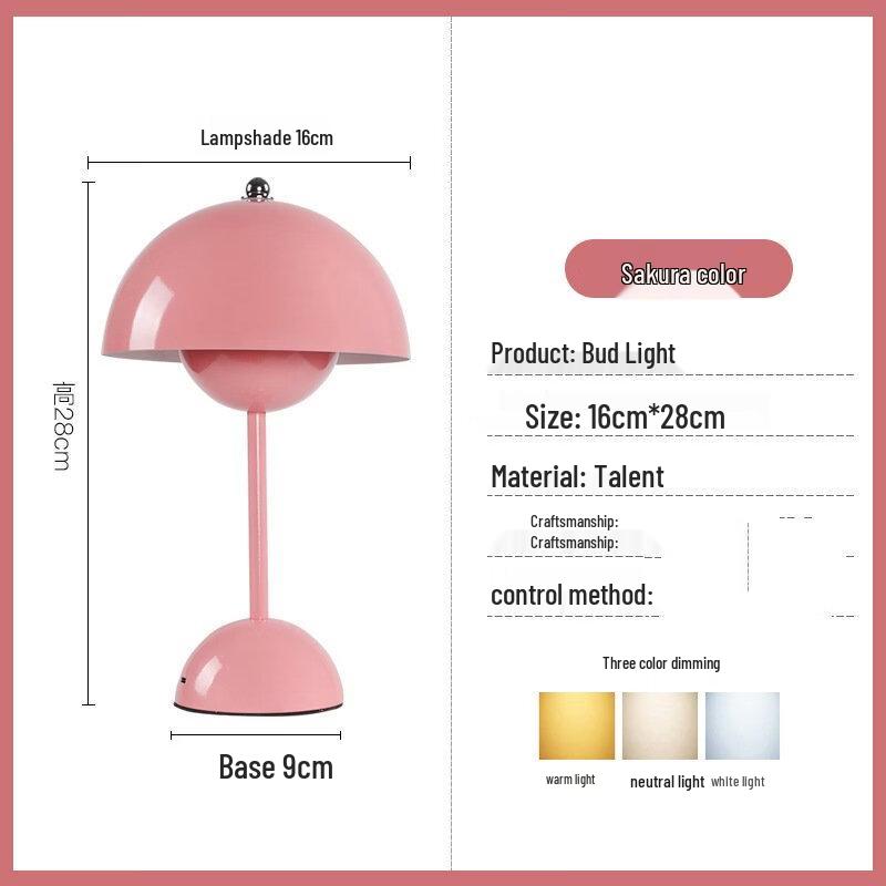 NuFeng Rechargeable Dimmable LED Table Lamp