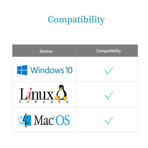 DSD TECH SH-AU20A USB to XLR Cable for Shure and Other Dynamic Microphones (5.9 Feet)