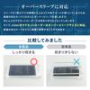 Compatible Magnetic Hard UV Protection [Official Sleeve/Oversleeve Size] Créer Loader, Stand/Sleeve Included, Case, Scratch-Resistant, Storage, 100%