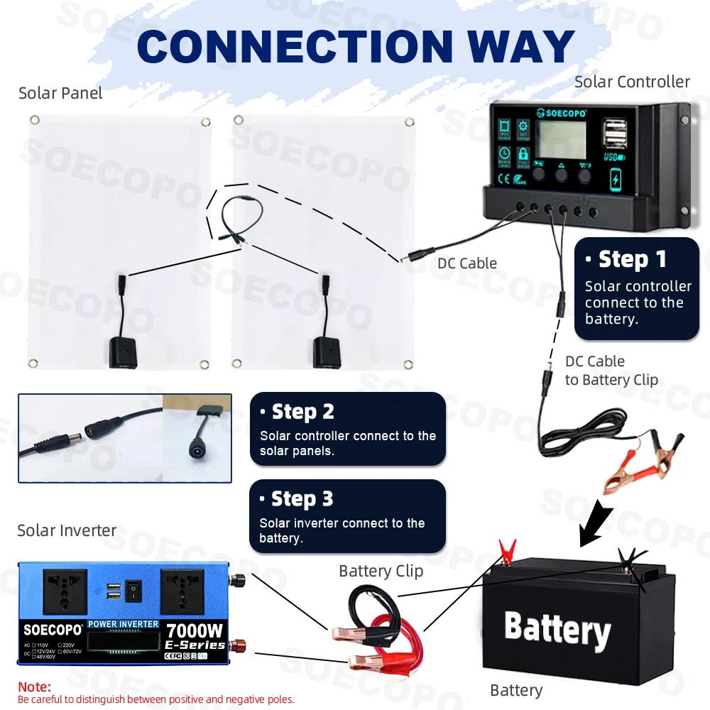 SOECOPO 7000W 2*500W Solar Panel DC 12V - AC 110V/220V Inverter Complete Solar Kit 100A Controller Camping USB 5V/1.5A Home