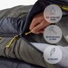 Sea to Summit Spark Pro Ultraleichter Daunenschlafsack 15 Grad Regular
