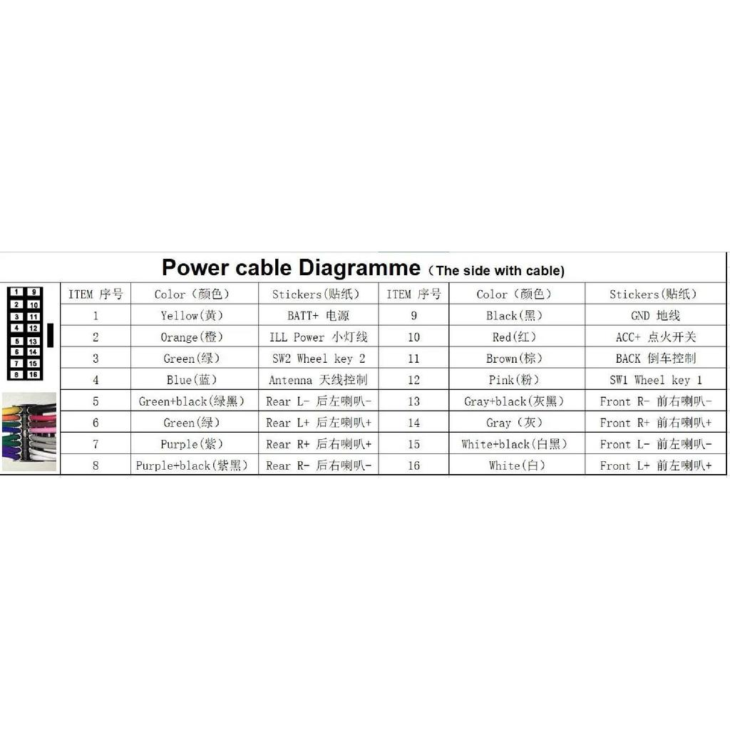 2 din Car Radio Female ISO Radio Plug Power Adapter Wiring Harness Special for Universal Interchangable harness power cable