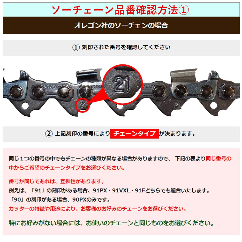 Mutohiro Standard Saw Chain 91VXL-57E Compatible Chainsaw Replacement Blades [Husqvarna: H35-57E / Stihl: 63PM3-57]