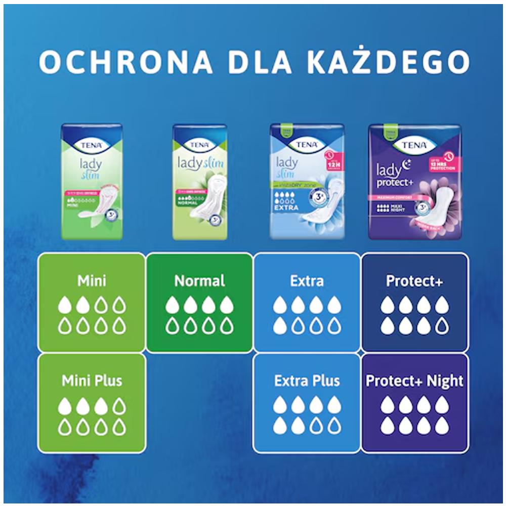 Tena Lady Slim Mini Sanitary Pads for Women 10 Pcs