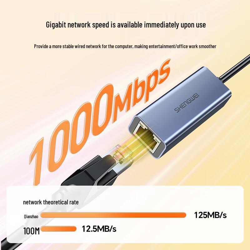 Shenwei USB 3.0 to Gigabit Ethernet Adapter