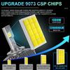 D1S D3S LED Headlights for Car Lights D2S D4S D8S 1200000LM 12V Auto Headlamp Replace Xenon Automobile Bulb Brighter Spotlights