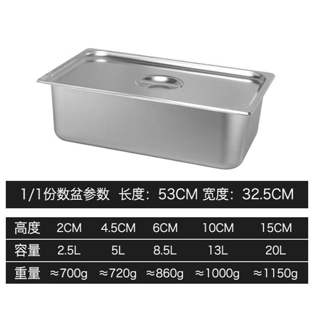 LIJIA FITMENT LJ201 Edelstahl Gastronorm Lebensmittelbehälter mit Deckel