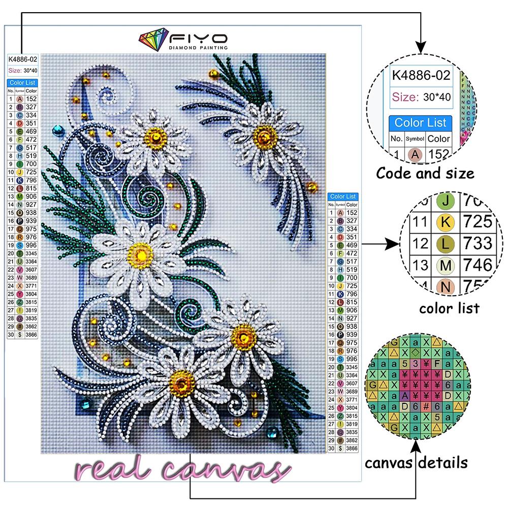 5D DIY květiny Křížovým stehem kamínky Kresba diamantem Výšivka Mozaika Domácí dekorace