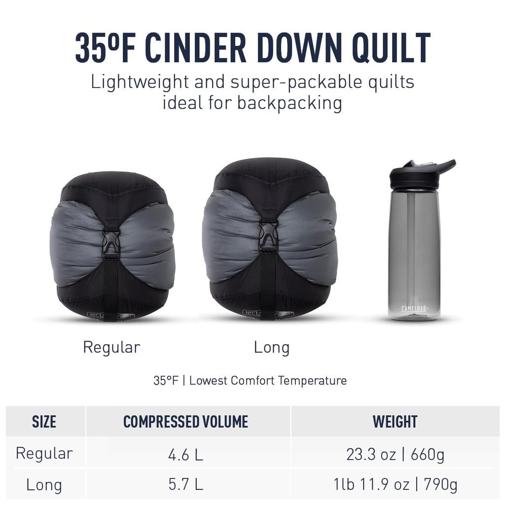 Sea to Summit Cinder CdII Regular Grey
