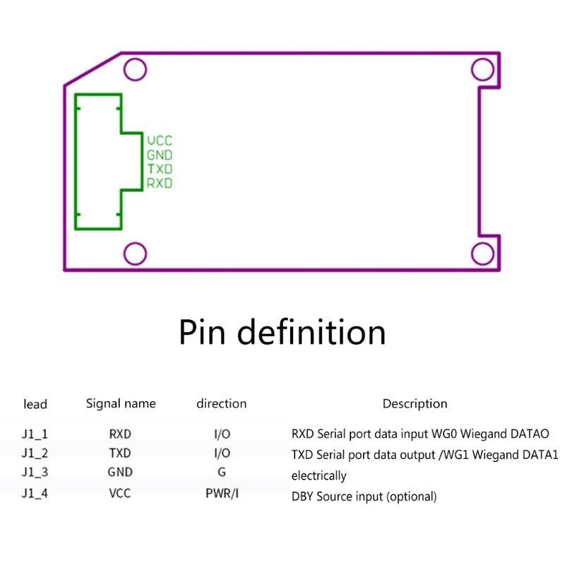 High Frequency Read Write Module Reader Mini Embedded Read Write Module 13.56mhz RF Antennas Integration Module