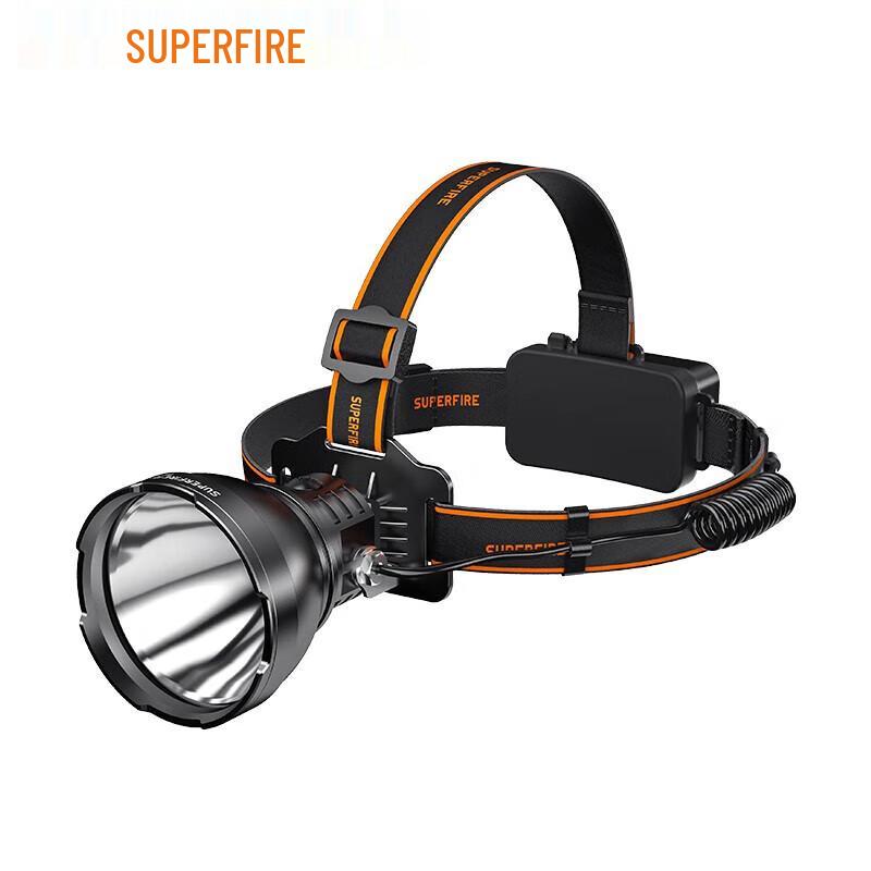 SupFire HL60 2500 Lumen Rechargeable LED Headlamp