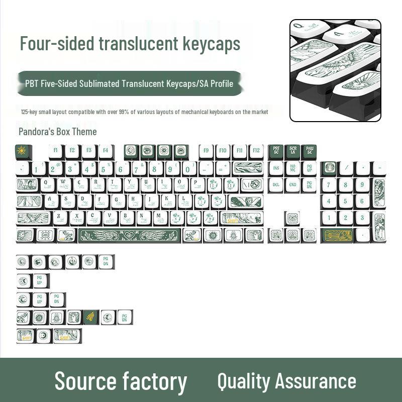 Four-Sided Translucent Color Keycaps for Customized Mechanical Keyboard