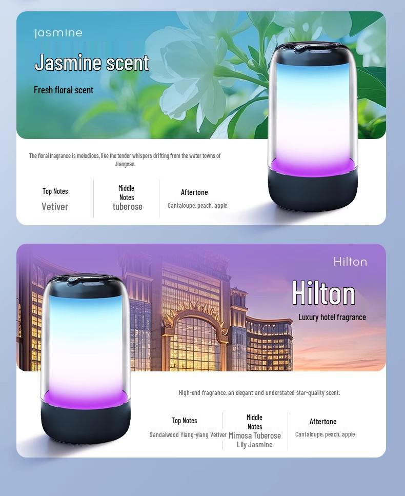 Smart Car Aromatherapy Sprayer: Long-lasting Automatic Fragrance for Car and Home