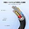 UGREEN USB Cable Male Male USB 3.0 A-A Type 5Gbps High Speed ??Transfer High Durability Aluminum Shell and Nylon Braid Light Power Supply Cooling Fan