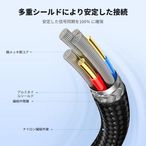 UGREEN USB Cable Male Male USB 3.0 A-A Type 5Gbps High Speed ??Transfer High Durability Aluminum Shell and Nylon Braid Light Power Supply Cooling Fan