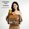Evcil Hayvan Ürünleri – Evcil hayvan taşıma çantaları