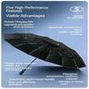 24 Ribs Full Automatic Umbrella Storm Resistant Anti-Uv Sunscreen Large Folding Umbrella Rainy Day