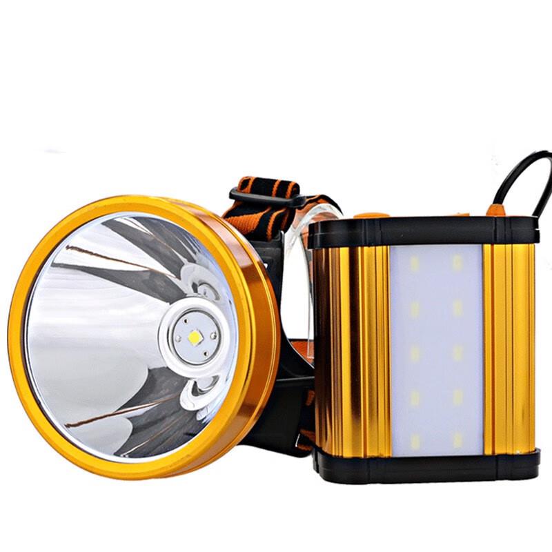Powerful Rechargeable T6 Headlamp with Power Bank