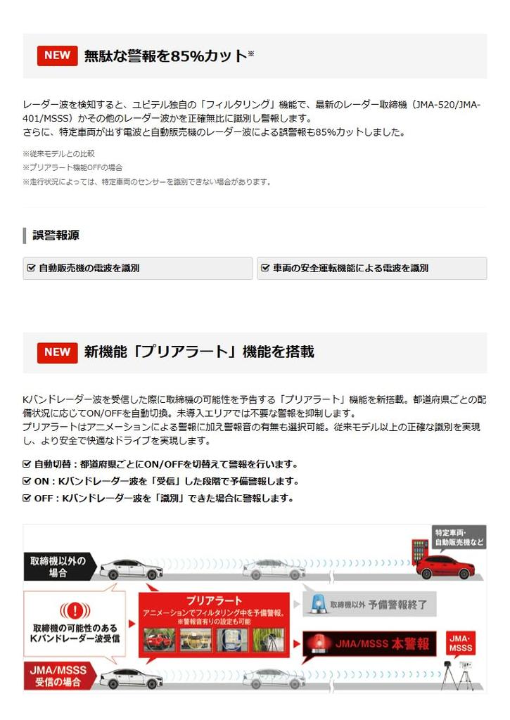 2025 Yupiteru GPS Laser Radar Fully Compatible with All Traffic Enforcement Equipped with Reduces Unnecessary Alarms by Equipped with Wireless 1