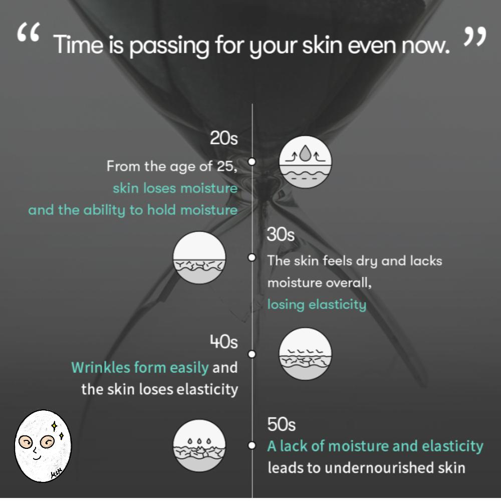 VT PDRN Essence 100 30mL