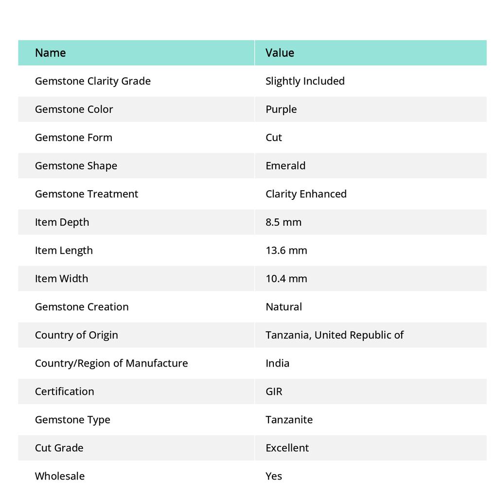Natural TANZANITE Purple Pink EMERALD Cut CERTIFIED 16.13 Ct Loose Gemstone Pair Z-12098
