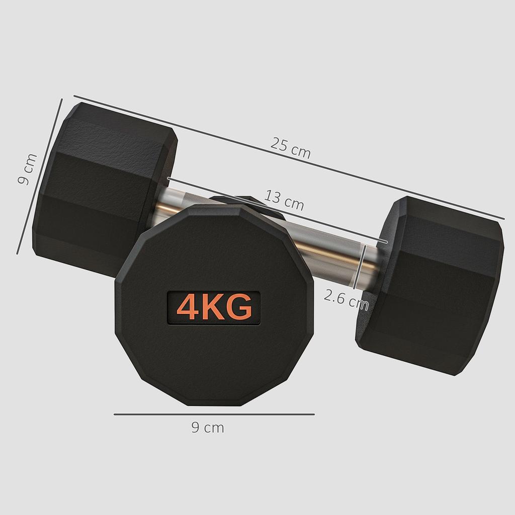 Dumbbells Weights Set With 12 Sided Shape And Non Slip Grip For Men Women Home Gym Workout 2 X 4kg