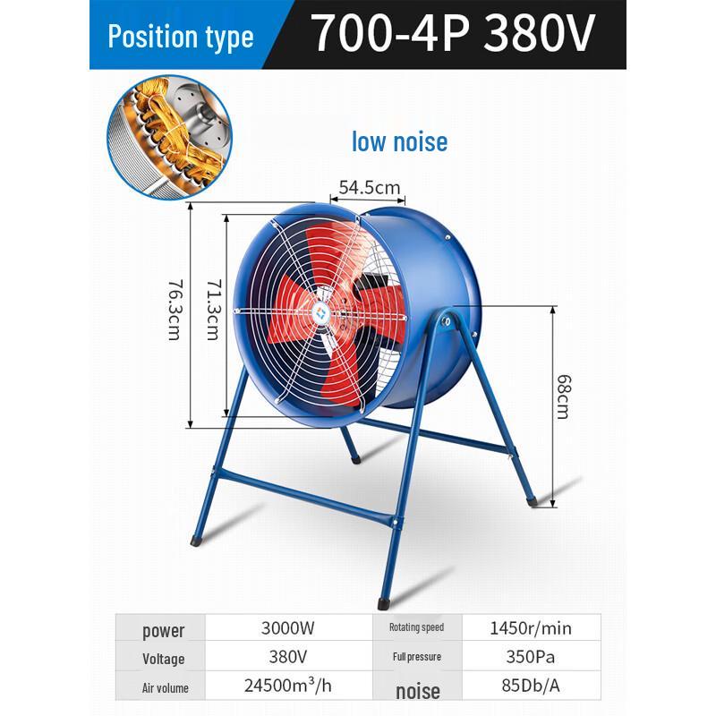 Kangdipu SF Industrial Axial Flow Duct Fan
