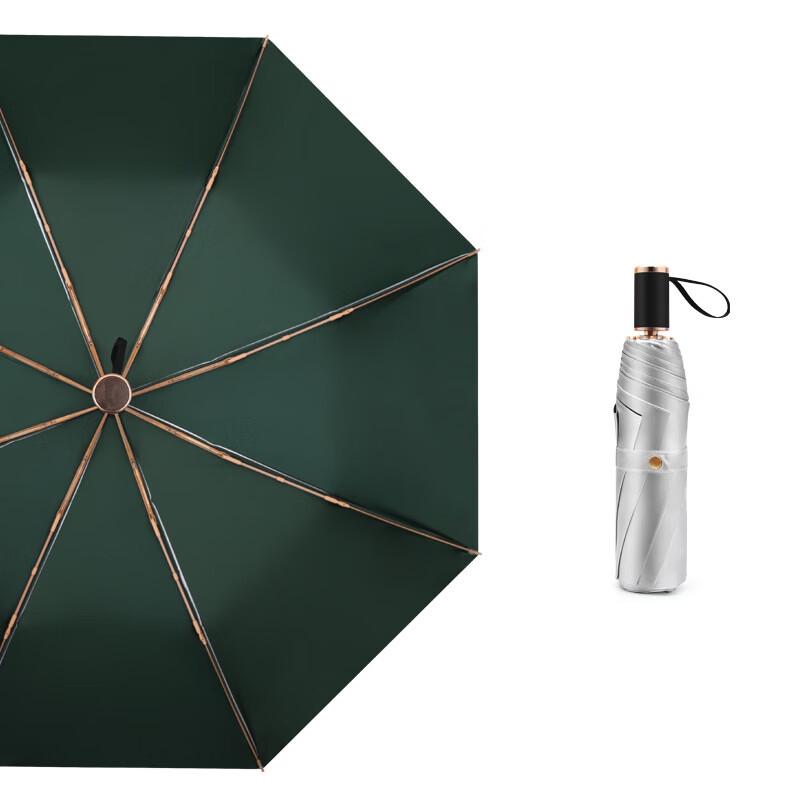 Nanqiao Titanium Silver Double-Layer Sun/Rain Umbrella