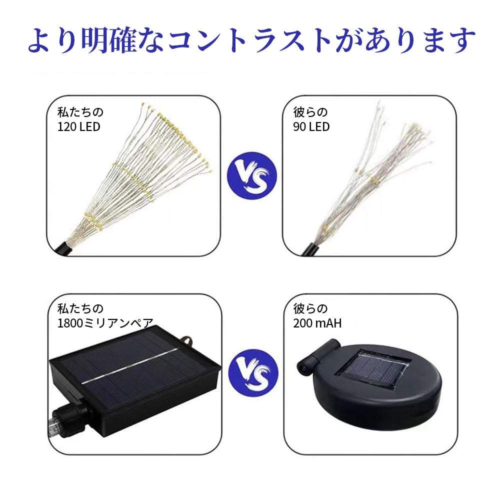 YZYOE 6 Pack 720LED Outdoor Solar Warm Yellow Fireworks Garden Atmosphere Decorative Lights with Remote Waterproof Solar and USB Powered Fireworks 8