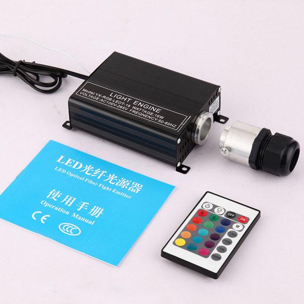 Bright Optical Fiber Car Ambient Light Strip, MMA Transparent Soft Plastic