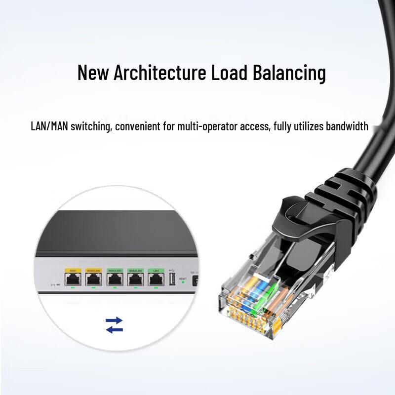 H3C ER3200G3-X Enterprise Gigabit Multi-WAN VPN Router