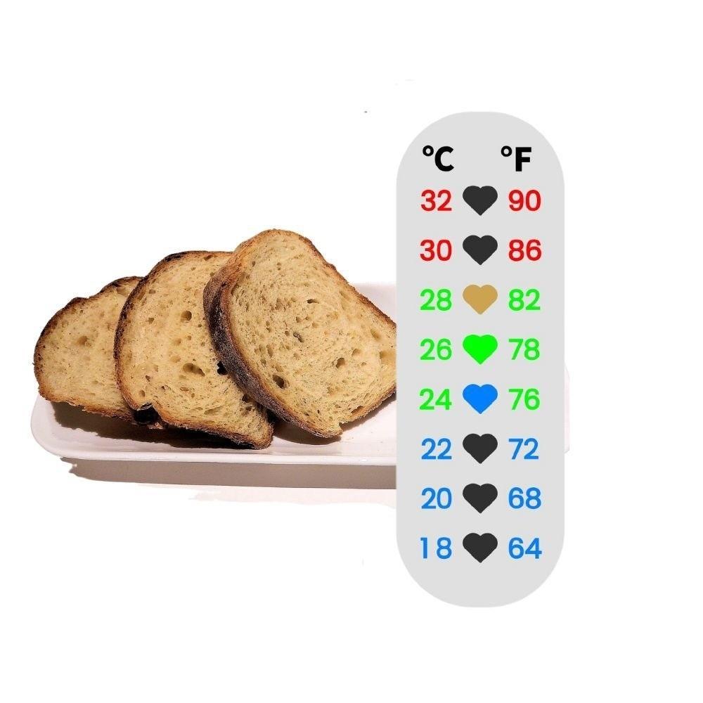 Instant-Read Fermentation Jar Thermometer Patch Heart Waterproof Change Color Thermometer PET 18-32 ℃