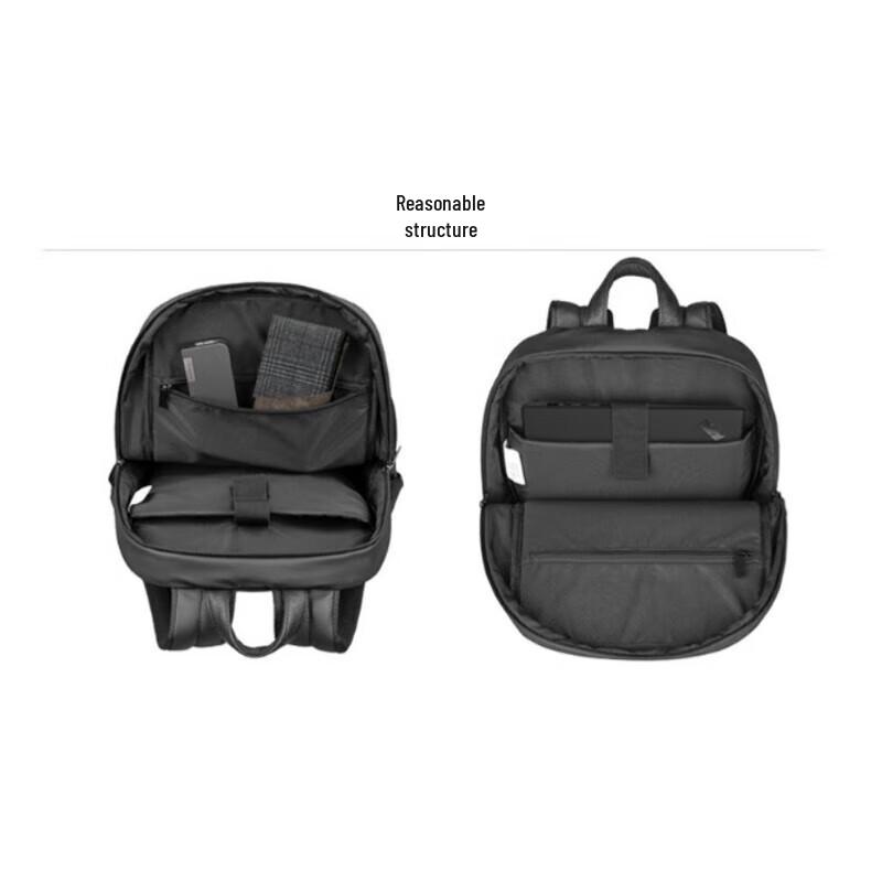 Lenovo ThinkPad Urban Anti-Theft Backpack