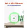 Tuya Smart WiFi/ZigBee Carbon Dioxide Meter NDIR High-Precision Real-Time Detection Intelligent Linkage Home School CO2 Detector