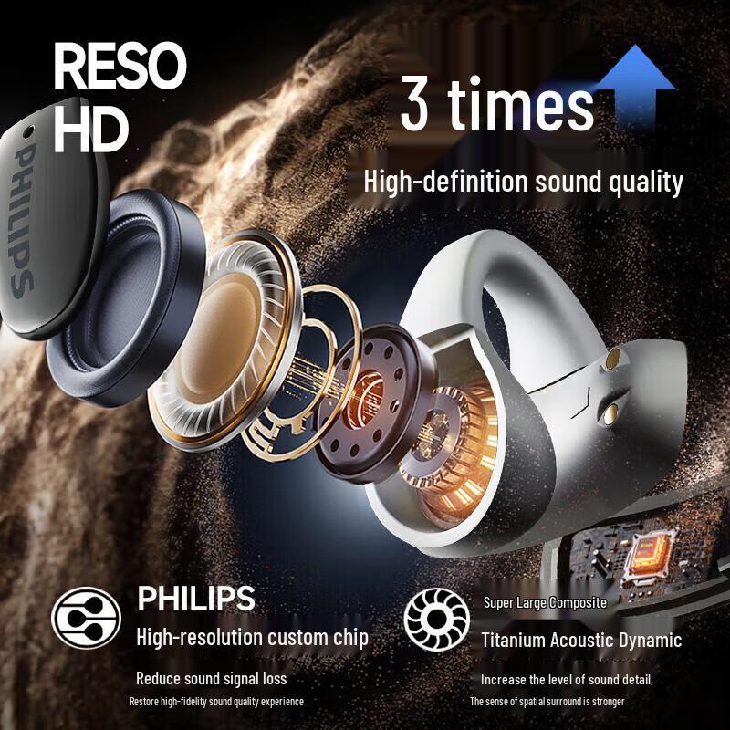 Philips TAT2719 Open-Ear Bone Conduction True Wireless Earbuds