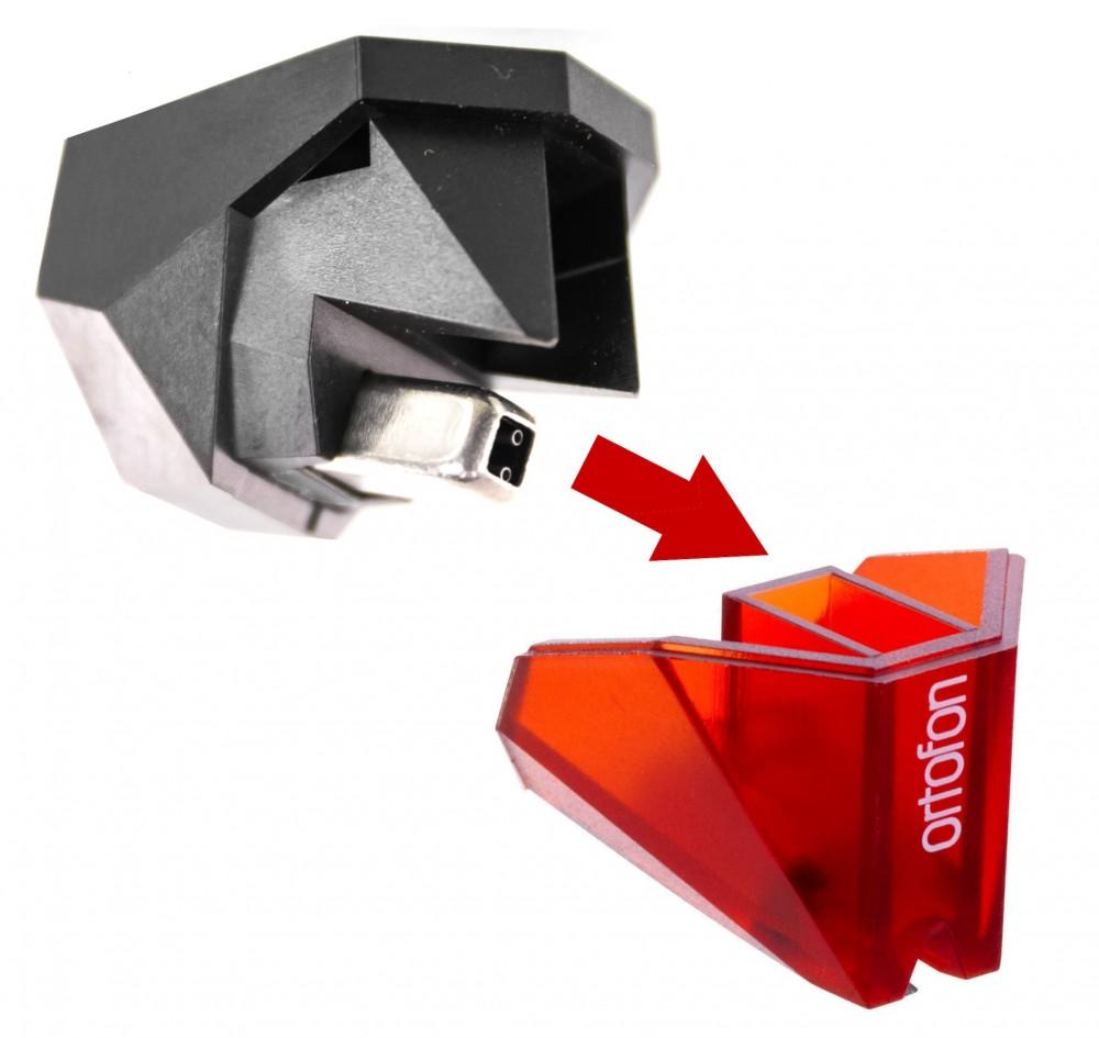 Zestaw konserwacyjny do gramofonów DEBUT Carbon i EVO Pro-Ject Maintenance Set TOP, Pro-Ject