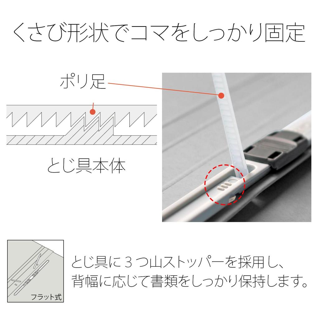 Plus Flat Resin Binding Thick Binding 10 File, Mechanism, 300mm, A4, Vertical, Gray, Books, No.021NW 79-049×10