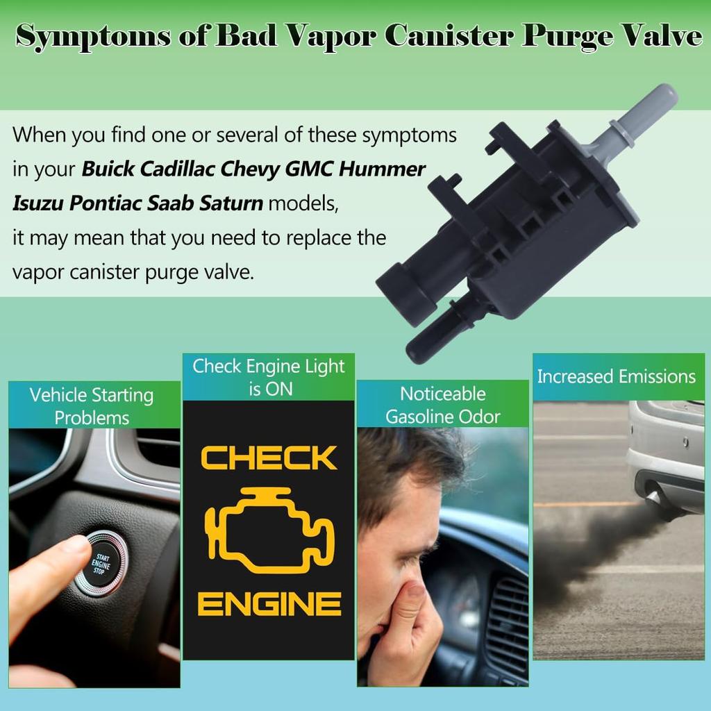 Vapor Canister Purge Valve 12597567 Compatible With Chevy Avalanche Express Silverado Suburban Tahoe GMC Buick Cadillac Isuzu Pontiac Saab Saturn